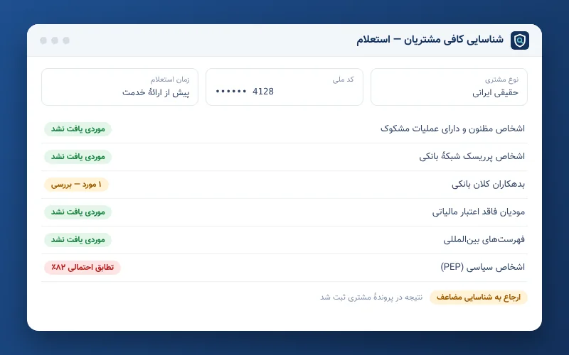 سامانه شناسایی کافی مشتریان دادمان